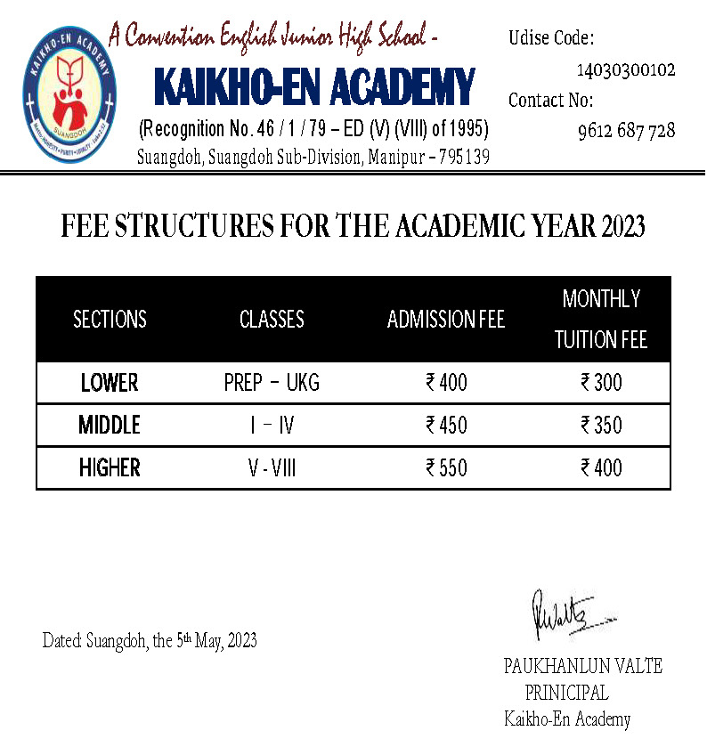 C1. KENS_Suangdoh_Fee_Structure.jpg  